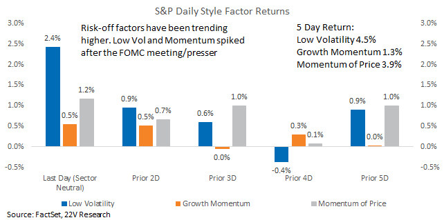 Chart, waterfall chart

Description automatically generated