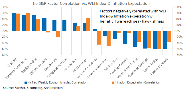 Chart, waterfall chart

Description automatically generated