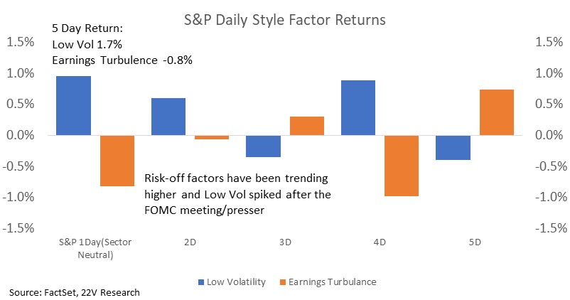 Chart, waterfall chart

Description automatically generated