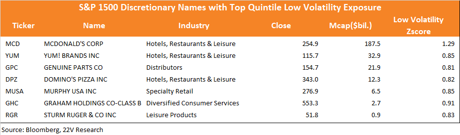 Table

Description automatically generated