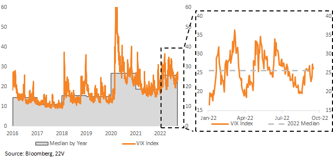 Chart, histogram

Description automatically generated