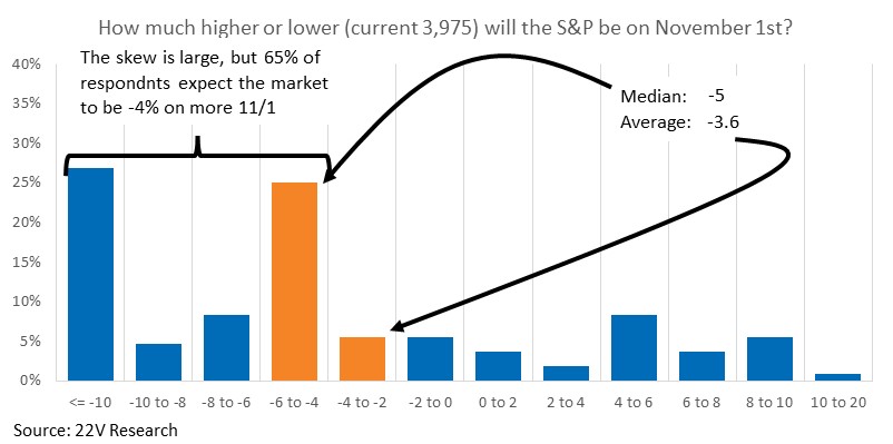 Chart

Description automatically generated