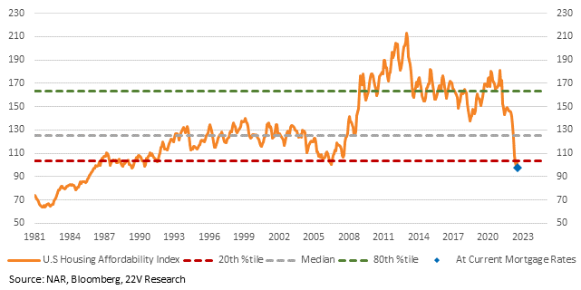 Chart

Description automatically generated