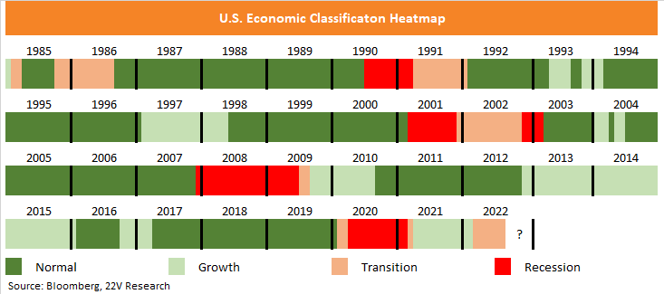 Chart, bar chart

Description automatically generated