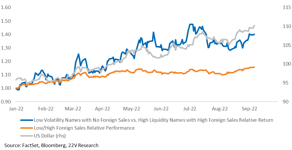 Chart, line chart

Description automatically generated