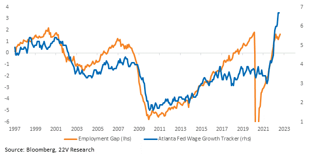 Chart, line chart

Description automatically generated