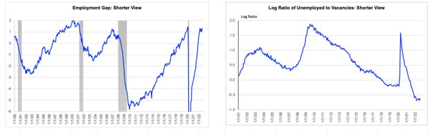 Chart, line chart

Description automatically generated