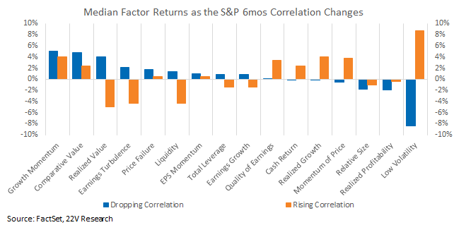 Chart, waterfall chart

Description automatically generated