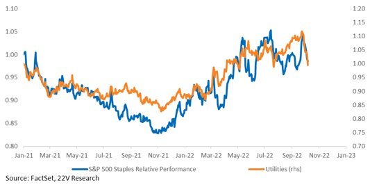 Chart

Description automatically generated