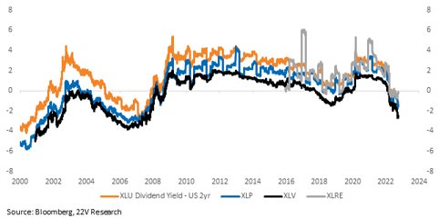 Chart

Description automatically generated