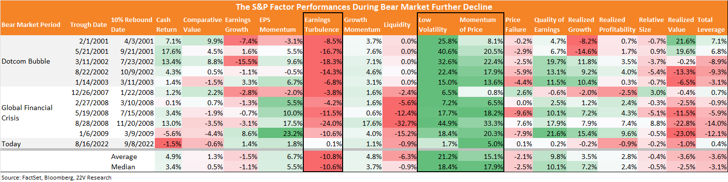 Chart, treemap chart

Description automatically generated