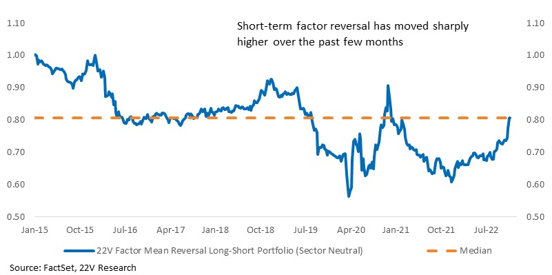 Chart

Description automatically generated