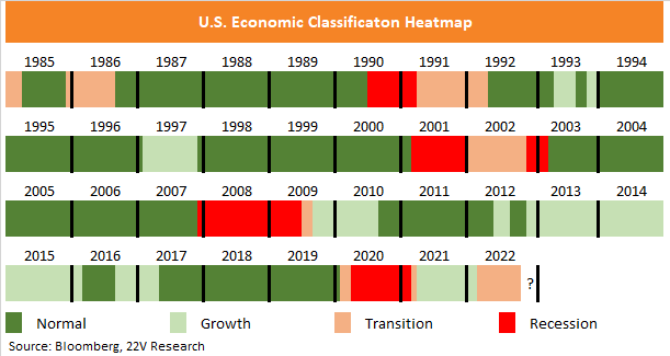 Chart

Description automatically generated