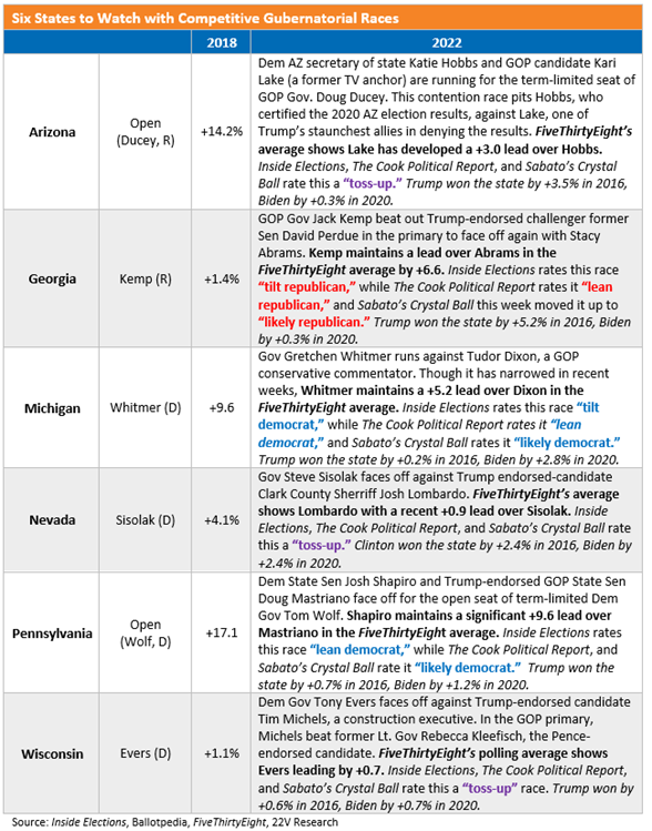 Table
Description automatically generated