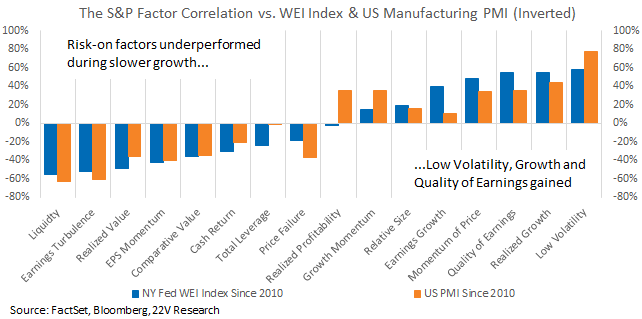 Chart, waterfall chart

Description automatically generated