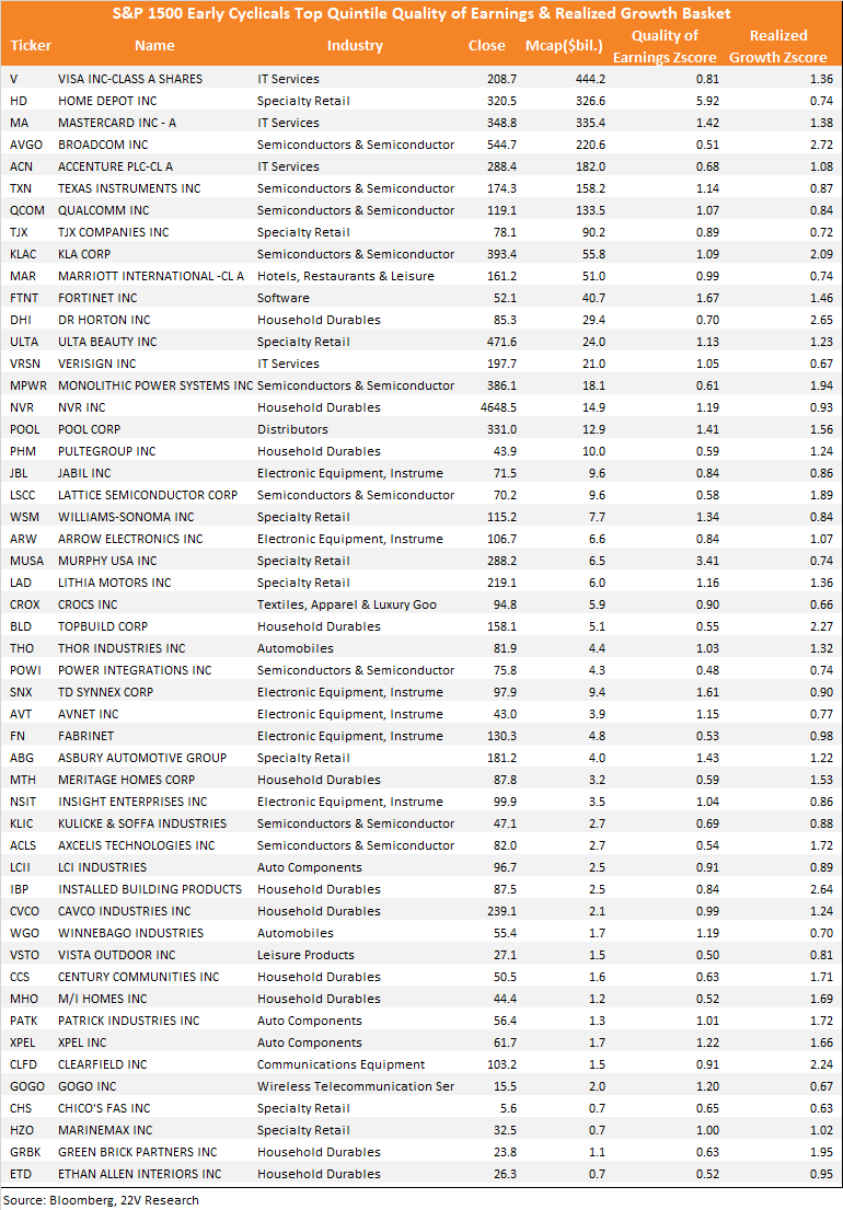 Table

Description automatically generated with medium confidence