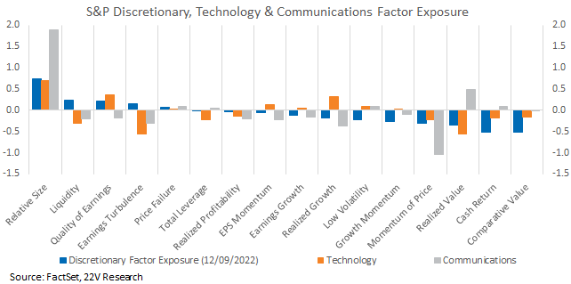 Chart

Description automatically generated