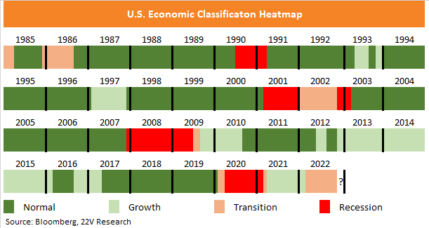 Chart

Description automatically generated
