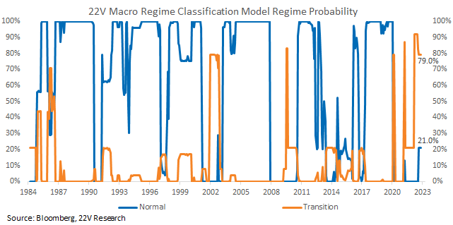 Chart

Description automatically generated