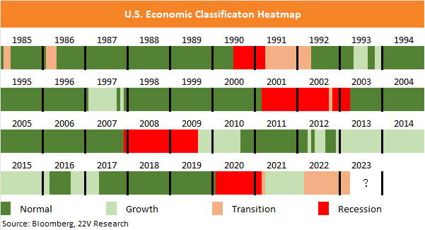 Chart

Description automatically generated