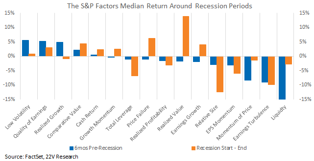Chart, waterfall chart

Description automatically generated
