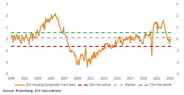 Chart, line chart

Description automatically generated