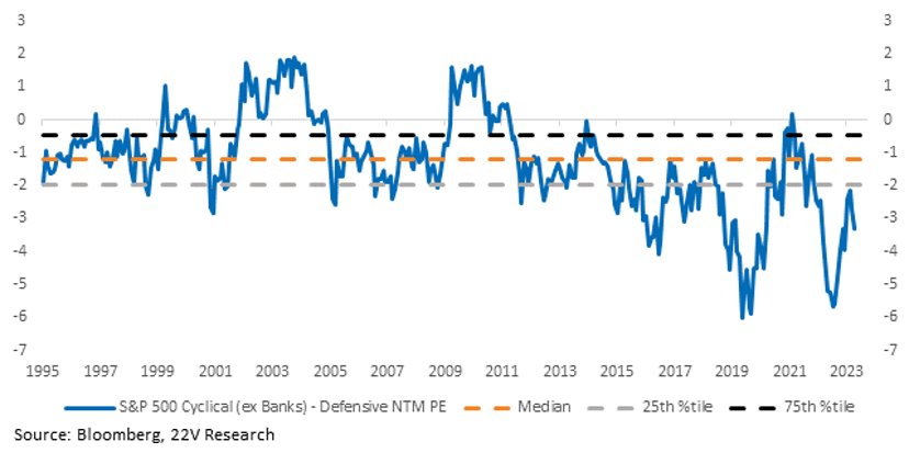 Chart

Description automatically generated