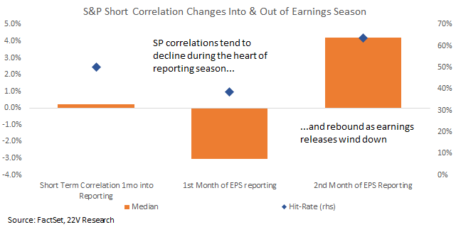 Chart

Description automatically generated