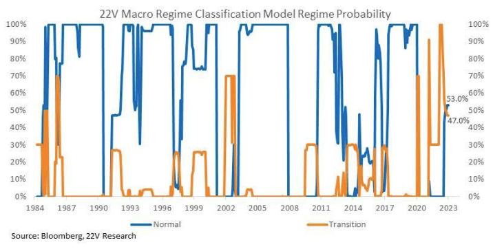 Chart

Description automatically generated