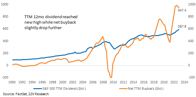 Chart, line chart

Description automatically generated