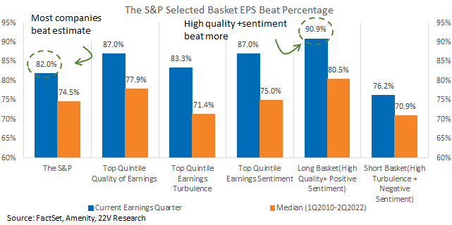 Chart, bar chart

Description automatically generated