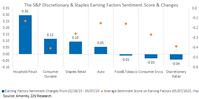 Chart

Description automatically generated