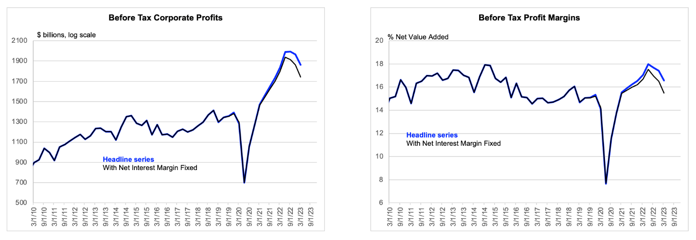 A close-up of a graph

Description automatically generated with low confidence