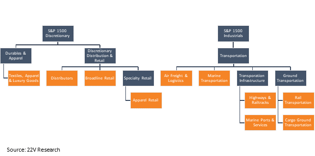 A picture containing screenshot, text, rectangle, diagram

Description automatically generated