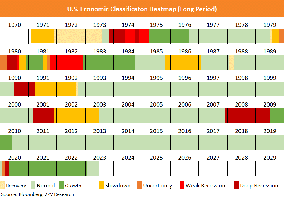 A chart of heatmap

Description automatically generated
