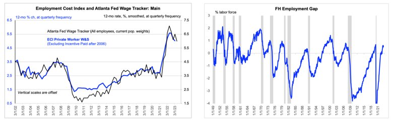 A close-up of a graph

Description automatically generated
