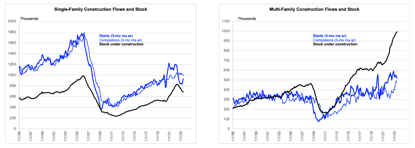 A graph of two people

Description automatically generated