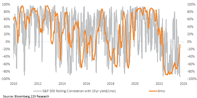 A graph showing a graph of a graph

Description automatically generated with medium confidence