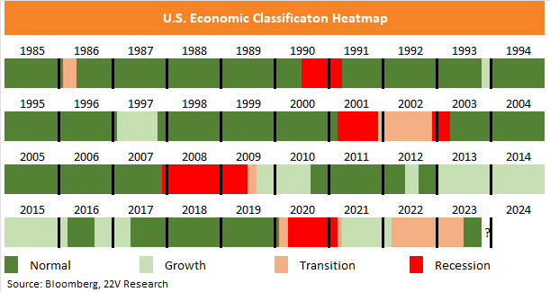 A chart of heatmap

Description automatically generated