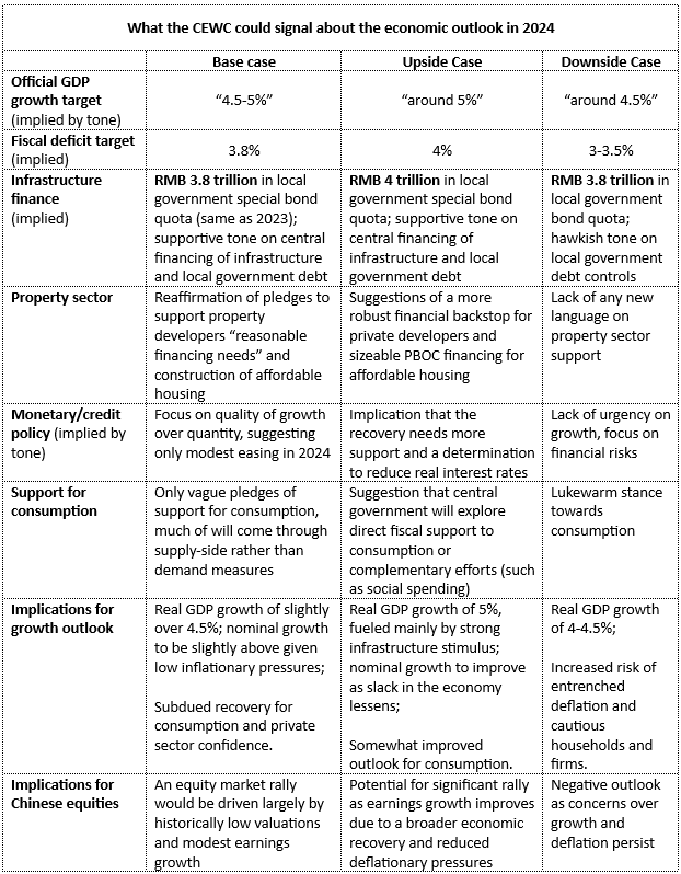 A table of information

Description automatically generated with medium confidence