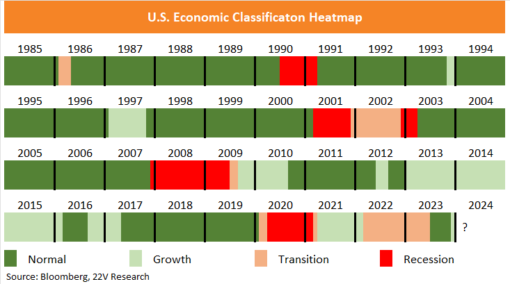 A chart of heatmap

Description automatically generated