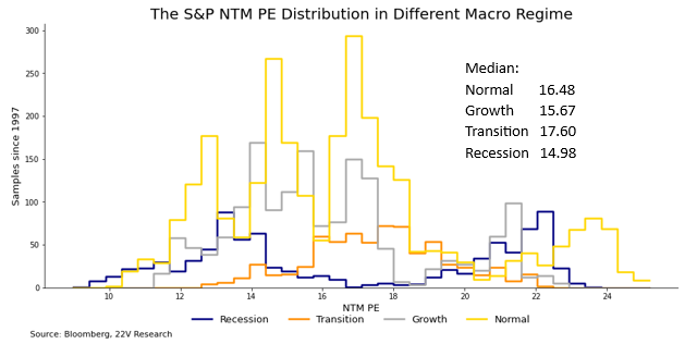 A graph of a city

Description automatically generated with medium confidence