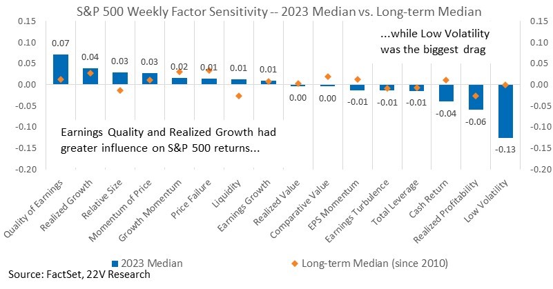 A graph of a number of people

Description automatically generated with medium confidence