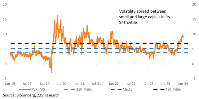 A graph showing the growth of a stock market

Description automatically generated