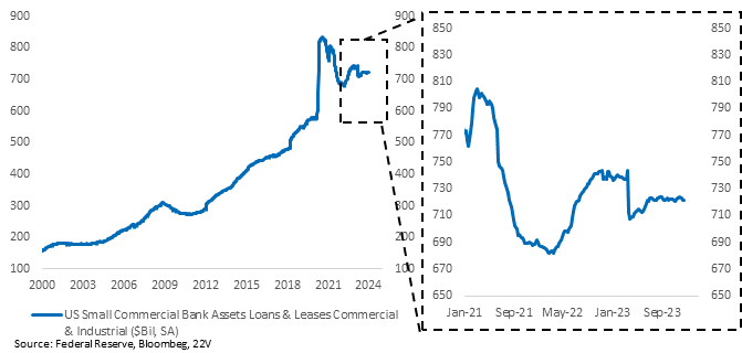 A graph showing the growth of a stock market

Description automatically generated