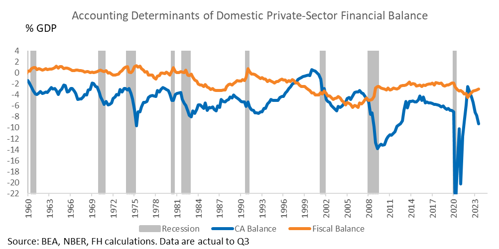 A graph of a number of financial data

Description automatically generated with medium confidence
