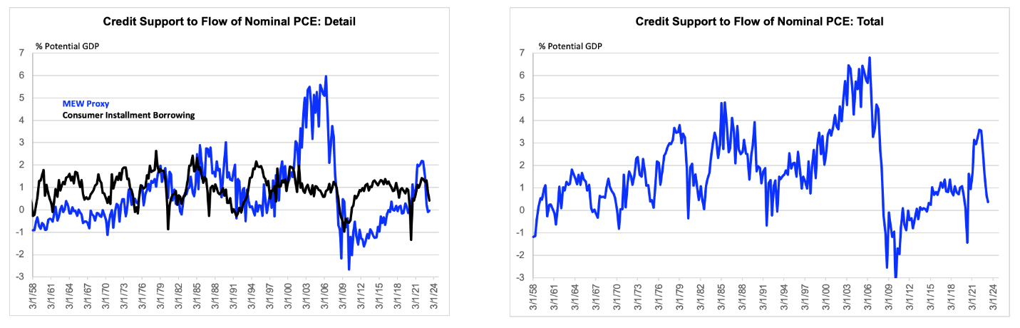 A graph of a stock market

Description automatically generated with medium confidence