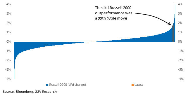 A graph showing two people

Description automatically generated with medium confidence