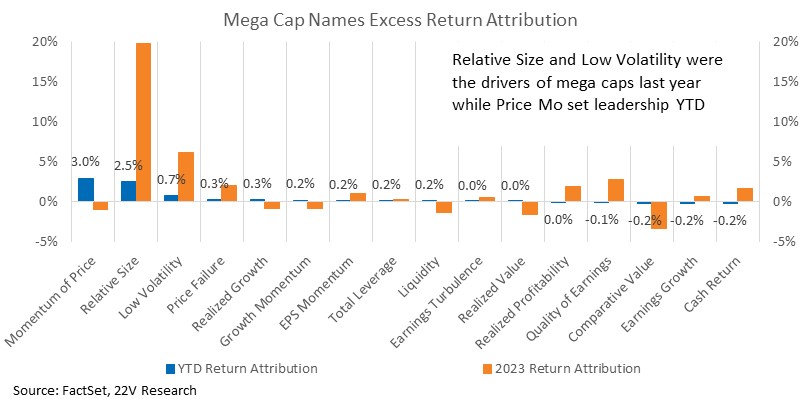 A graph with numbers and text

Description automatically generated