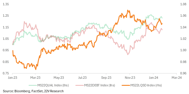 A graph of stock prices

Description automatically generated with medium confidence